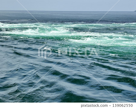 Whirlpools in the Naruto Channel 139062550