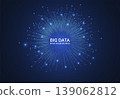 Abstract big data technology background with glowing radiating lines. Vector illustration 139062812