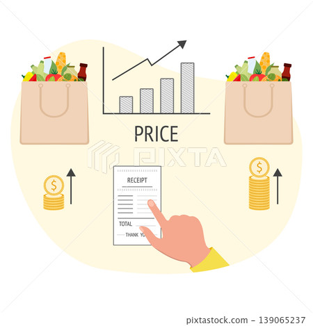 Rising grocery prices concept with graph, receipt, shopping bags, and coins for financial analysis 139065237