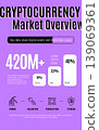 Cryptocurrency market overview infographic with user statistics and blockchain process flow 139069361