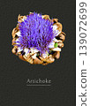Artichoke 139072699