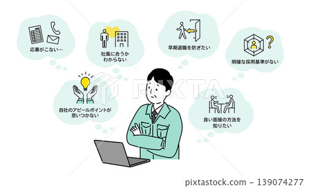 Illustrations of company managers struggling with recruitment, and character images of recruiters thinking about preventing insufficient applications and early employee turnover. 139074277