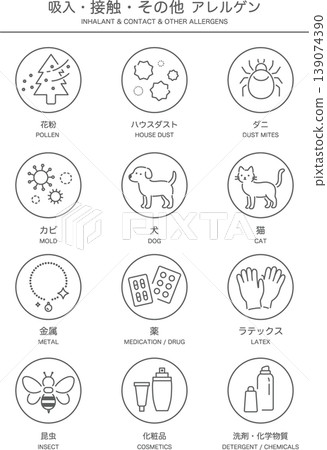 Inhalation and contact allergens (circled) Inhalation and contact allergens (circled) 139074390