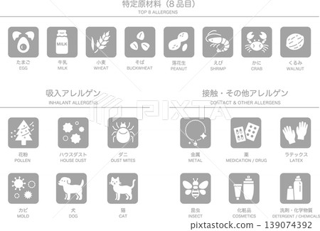 食物、吸入和接觸性過敏原 - 單色背景 139074392