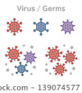 Virus and pathogen illustration set 139074577