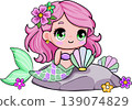 A cute cartoon mermaid sitting on a rock with a seashell on transparent background 139074829