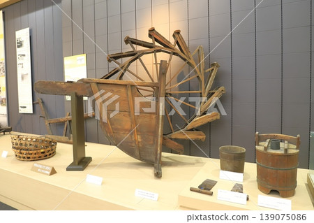 葛飾市地方史天文博物館,二樓:地方史展廳 葛飾市地方史天文博物館,二樓:地方史展廳 139075086