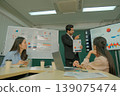 Business people and colleagues are working in the office. 139075474