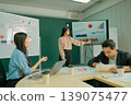 Business people and colleagues are working in the office. 139075477