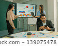 Business people and colleagues are working in the office. 139075478