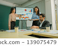 Business people and colleagues are working in the office. 139075479