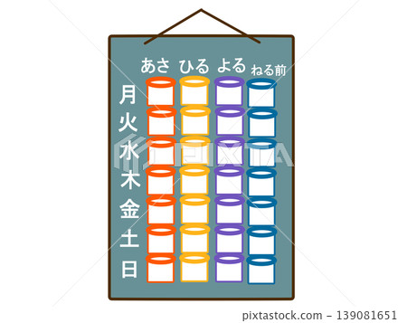 藥物管理 - 壁掛式 藥物管理 - 壁掛式 139081651