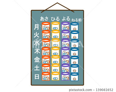 Medication management - wall-mounted style Medication management - wall-mounted style 139081652