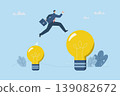 Transcending from ordinary thinking to greater thinking, Creating opportunities for business and career success, Businessman jumps from small light bulb to bigger light bulb. Vector illustration. 139082672