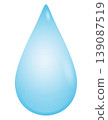An illustration of a raindrop. An illustration of a water droplet. 139087519