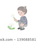 An illustration of a boy and a dandelion. 139088581