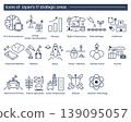 A set of simple line-drawn icons for 17 strategic areas (growth strategy, cutting-edge technology). 139095057