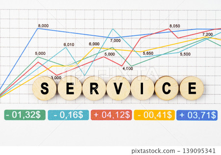 On the financial charts are wooden mugs with the inscription - SERVICE 139095341
