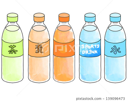 Drink set in a plastic bottle Drink set in a plastic bottle 139096473