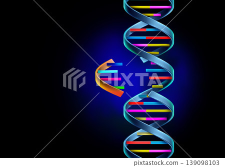 Personalized Gene Therapies 139098103