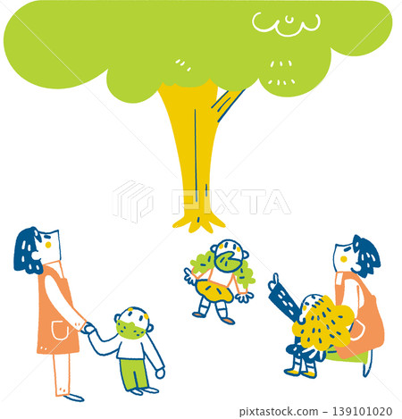 Fostering curiosity in childcare workers and the future of children; developing abilities; care work; foundation of life; daily life; cooperation. 139101020