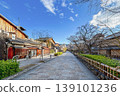 A charming townhouse in Shirakawa, Gion, Kyoto 139101236