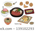Various Japanese dishes in Tokyo | Tempura, Miso Katsu, Gyoza, Monjayaki, Donburi 139102293