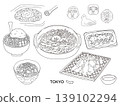 Various Japanese dishes in Tokyo | Tempura, Miso Katsu, Gyoza, Monjayaki, Donburi 139102294