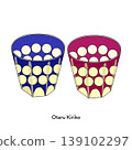 Otaru Kiriko Glass Set | Blue & Red Japanese-style Glassware 139102297
