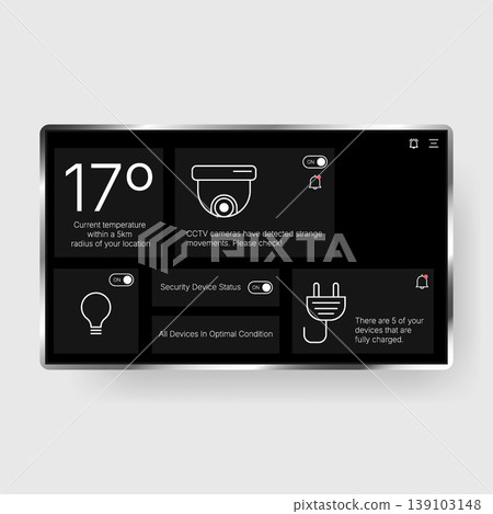 Smart home dashboard interface displaying security and device status Smart home dashboard interface displaying security and device status 139103148