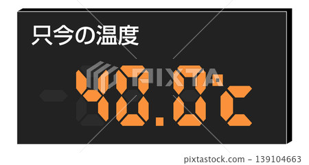 Extremely high summer temperatures and the risk of heatstroke: Images of extremely hot days and heat waves (High temperature and heatstroke prevention measures) 139104663
