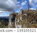 Futagoyama Summit 139105521