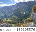 The autumn foliage is at its peak on the South Ridge and Kitano-mata Peak. 139105576