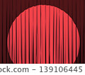 A red curtain illuminated by a spotlight 139106445