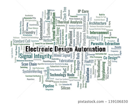 Electronic Design Automation Word Cloud. A specialized visual representation of hardware description languages, logic synthesis, physical design flows, and formal verification in integrated circuit Electronic Design Automation Word Cloud. A specialized visual representation of hardware description languages, logic synthesis, physical design flows, and formal verification in integrated circuit 139106830