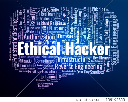 Ethical Hacker Word Cloud. A professional visual summary of authorized penetration testing, vulnerability research, strategic defense, and advanced threat simulation methodologies. Ethical Hacker Word Cloud. A professional visual summary of authorized penetration testing, vulnerability research, strategic defense, and advanced threat simulation methodologies. 139106833