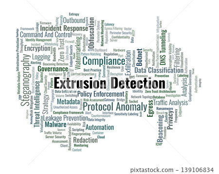 Extrusion Detection Word Cloud. A technical visual summary of egress filtering, data exfiltration prevention, and outbound traffic analysis for maintaining network integrity. Extrusion Detection Word Cloud. A technical visual summary of egress filtering, data exfiltration prevention, and outbound traffic analysis for maintaining network integrity. 139106834
