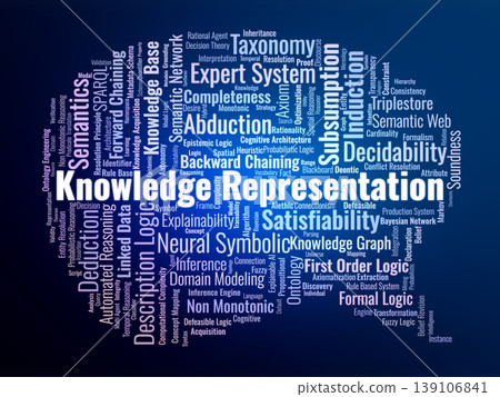 Knowledge Representation Word Cloud. A visual summary of formal logic, ontologies, and automated inference methods used to build intelligent, explainable computing systems. Knowledge Representation Word Cloud. A visual summary of formal logic, ontologies, and automated inference methods used to build intelligent, explainable computing systems. 139106841