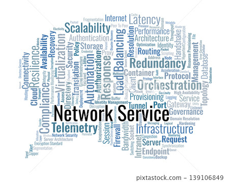 Network Service Word Cloud. A technical visual summary of infrastructure protocols, server architecture, connectivity management, and scalable resource delivery for global IT systems. Network Service Word Cloud. A technical visual summary of infrastructure protocols, server architecture, connectivity management, and scalable resource delivery for global IT systems. 139106849