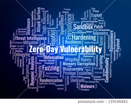Zero-Day Word Cloud. A technical visual summary of unpatched vulnerabilities, memory exploitation, advanced threat actors, and strategic defense mechanisms in modern computer science. 139106881
