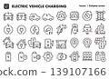 Electric vehicle and EV charging icon set (thin lines, vector materials) Battery, charging, EV car materials 139107166
