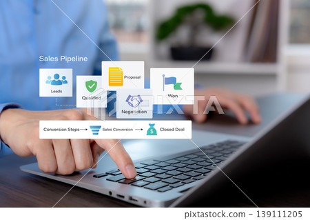 Sales Pipeline and Lead Conversion Process Concept Sales Pipeline and Lead Conversion Process Concept 139111205
