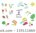 Summer image illustration 139111860
