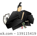Minamoto no Sanetomo, Minister of the Right of Kamakura 139115419