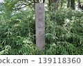 Tsukayama Nishi Kofun (ancient burial mound) 139118360