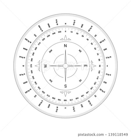Compass rose vector illustration with degree scale and cardinal directions Compass rose vector illustration with degree scale and cardinal directions 139118549