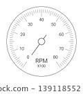 Tachometer vector dial with RPM scale and needle 139118552