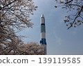 栃木科學館 139119585