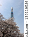 栃木科學館 139119586