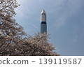 栃木科學館 139119587